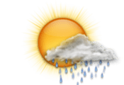 Soleado con algunas nubes con posibles con lluvias