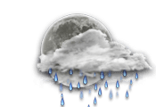 Nubosidad moderada con posibles con lluvias