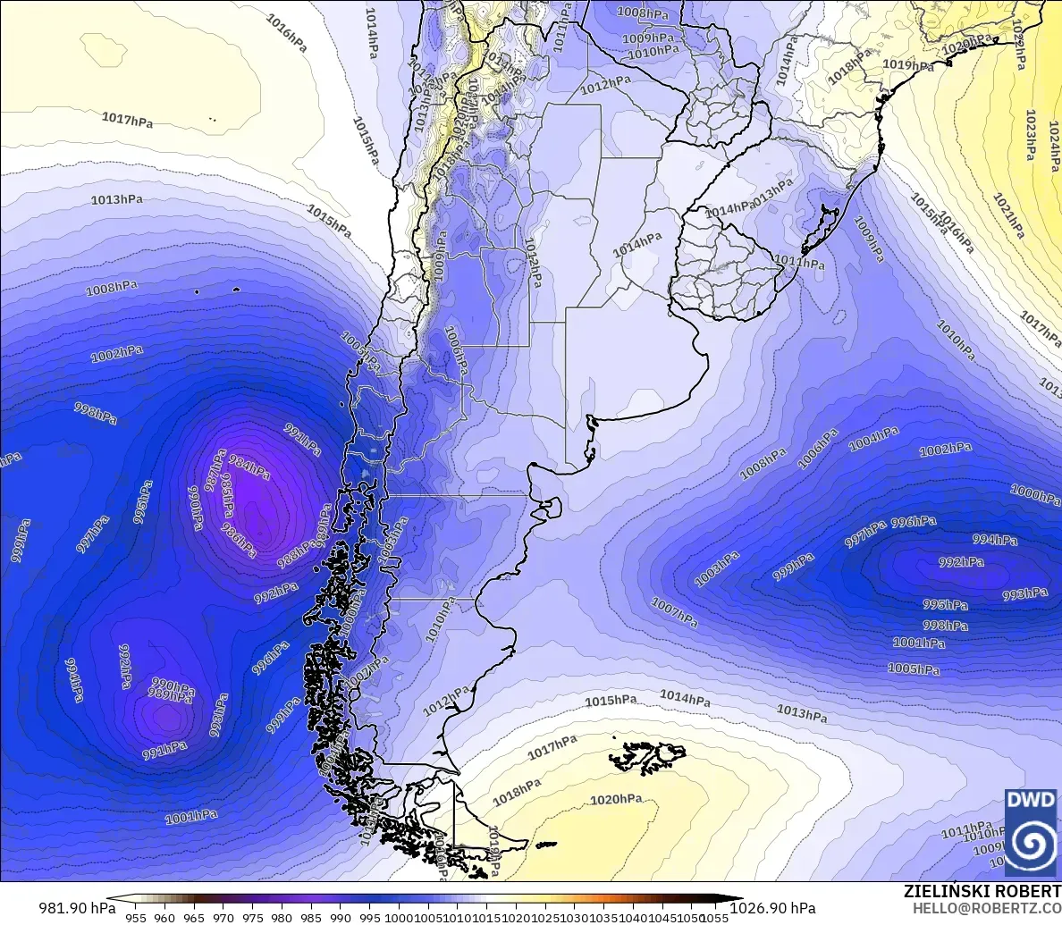 ICON modelo - Argentina, Presión