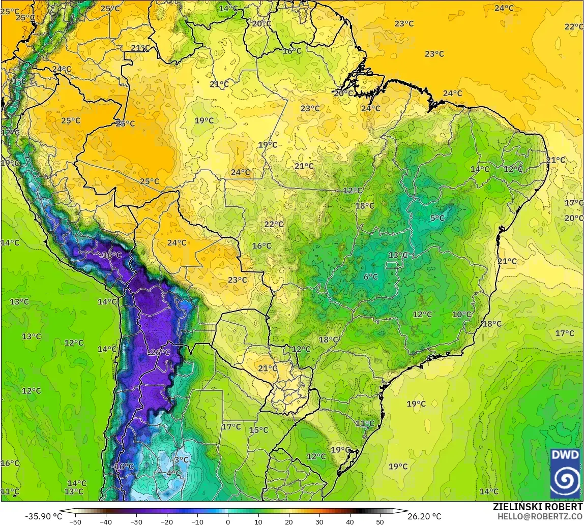 ICON modelo - Brasil, Punto de rocío a 2 m