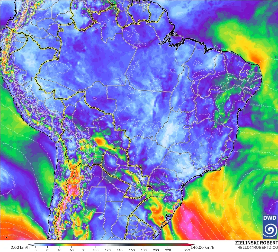 ICON modelo - Brasil, Ráfagas de viento