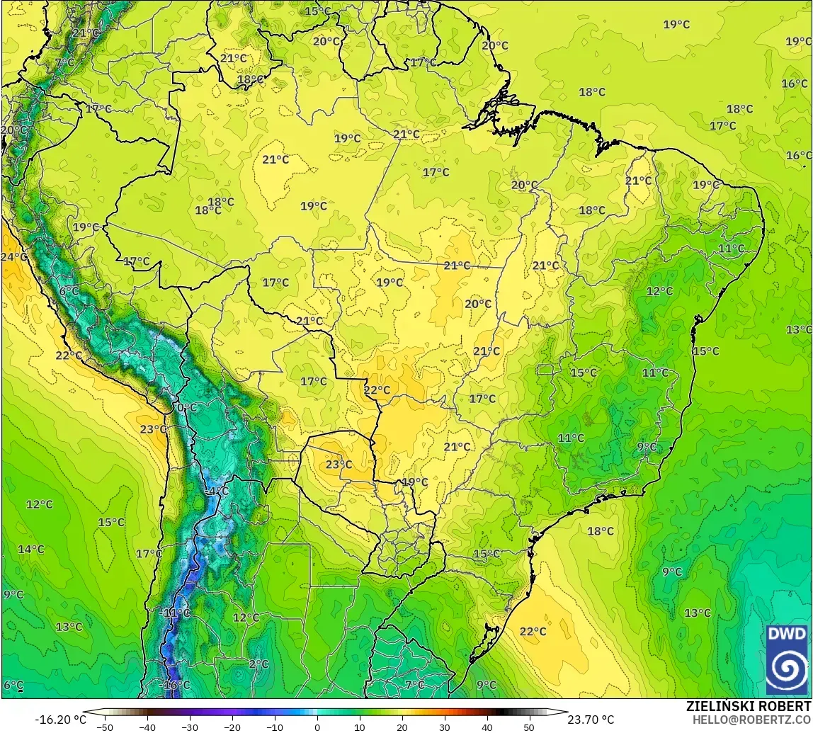 ICON modelo - Brasil, Temperatura a 850 hPa