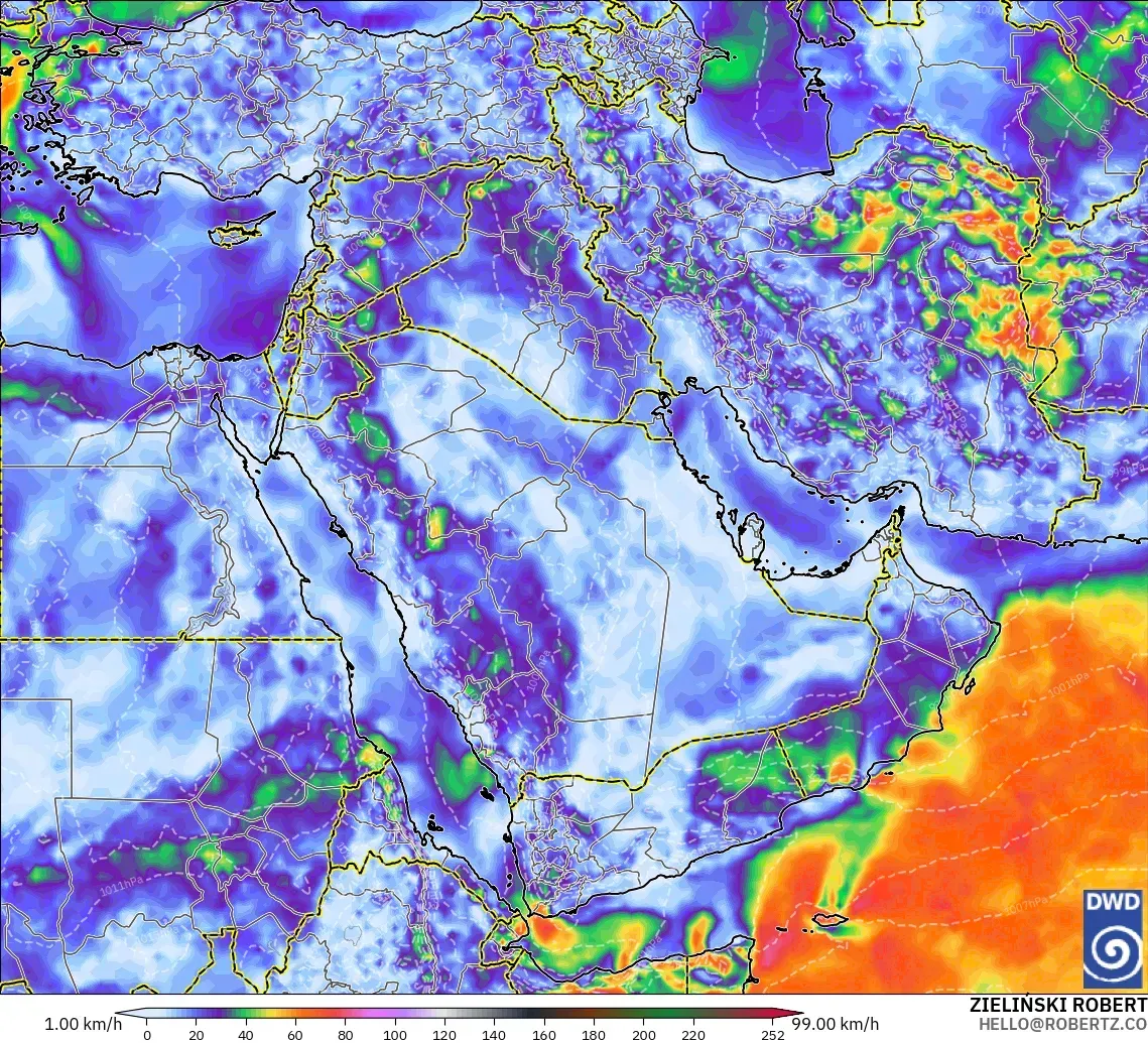 ICON modelo - Oriente Medio, Ráfagas de viento