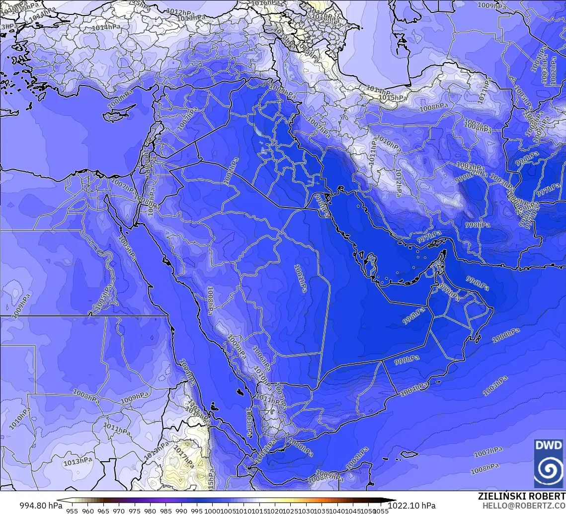 ICON modelo - Oriente Medio, Presión