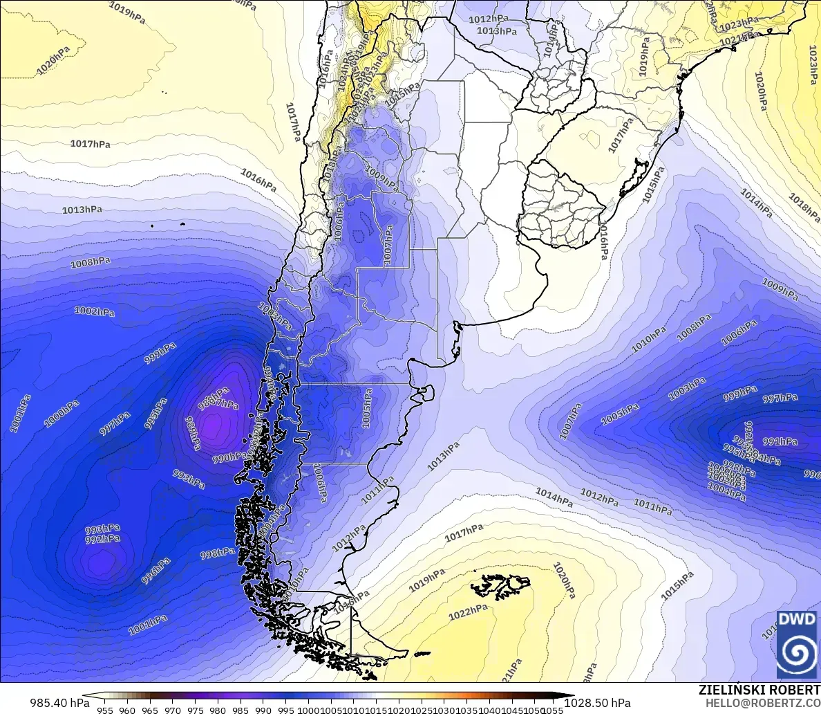 ICON modelo - Argentina, Presión