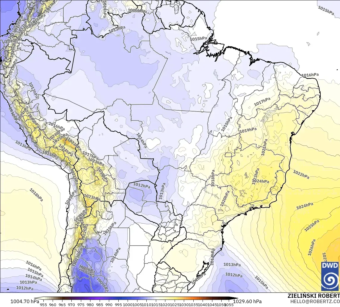ICON modelo - Brasil, Presión